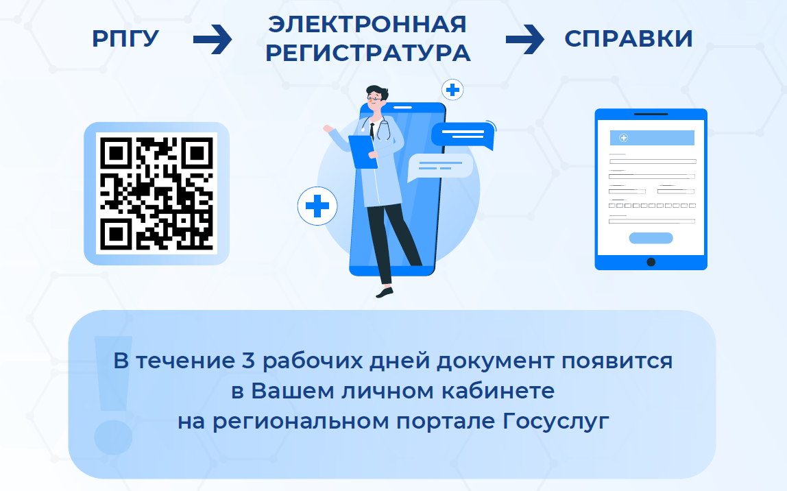 Регистратура московская область госуслуги. Поликлиники Подмосковья.